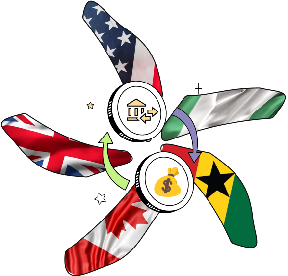 Flags